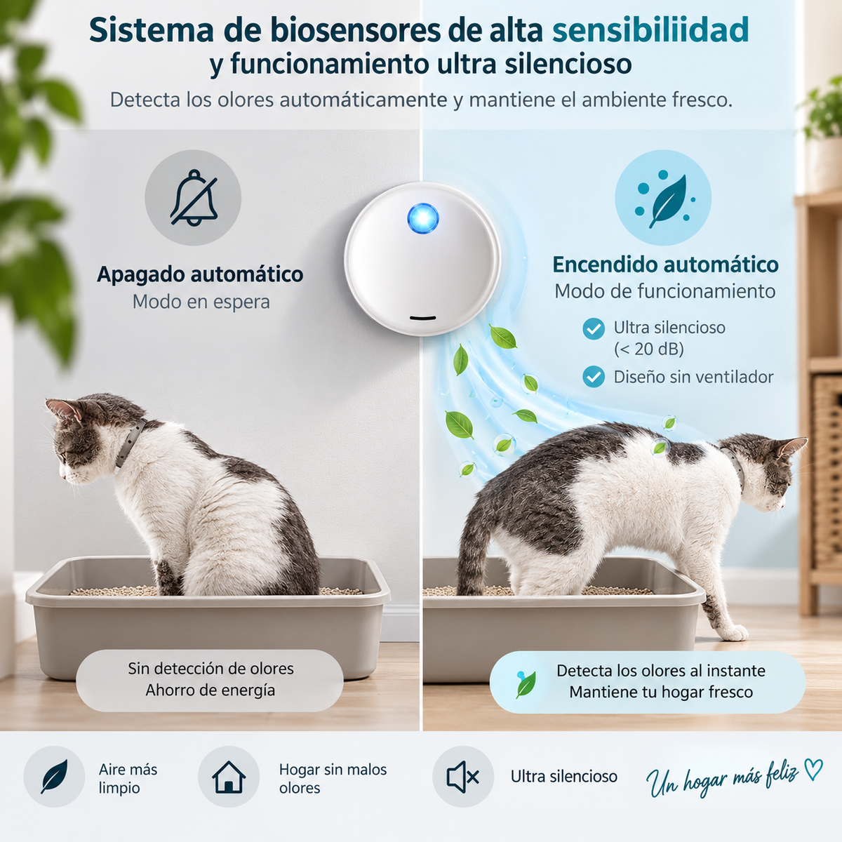 Desodorizador inteligente para mascotas🐾