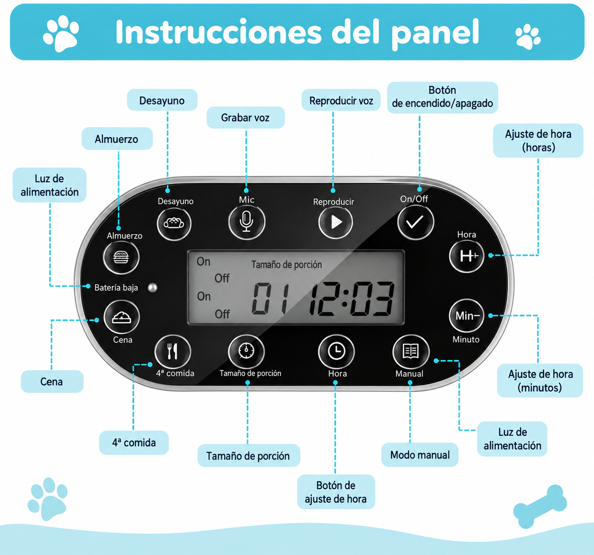 Comedero Automático 3,5 L🐾